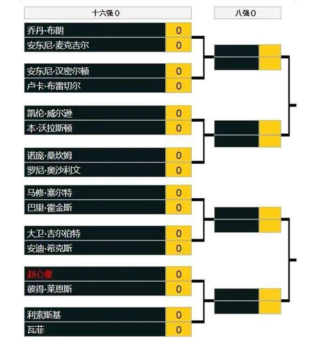 操日干